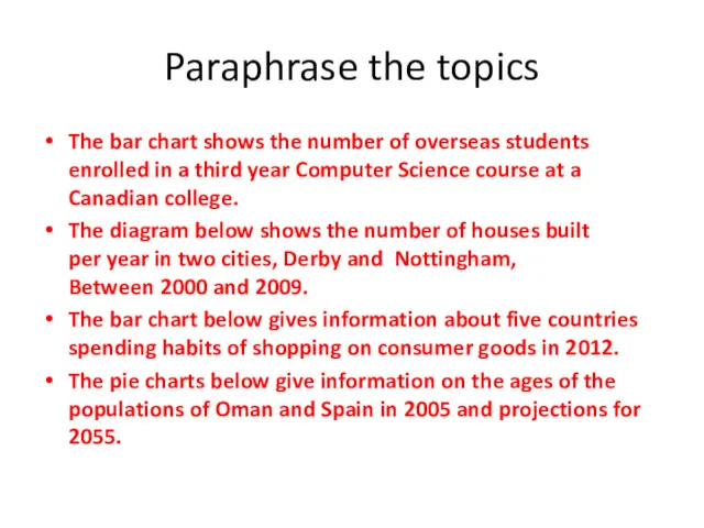 Paraphrase the topics The bar chart shows the number of