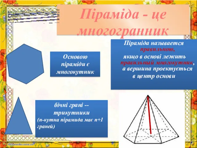 Піраміда называется правильною, якщо в основі лежить правильный многокутник, а