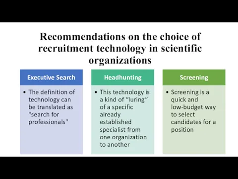 Recommendations on the choice of recruitment technology in scientific organizations
