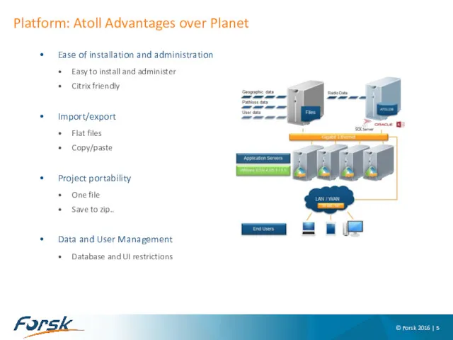 Platform: Atoll Advantages over Planet © Forsk 2016 | Ease of installation and