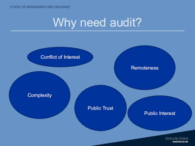 Why need audit? Conflict of Interest Remoteness Complexity Public Interest Public Trust