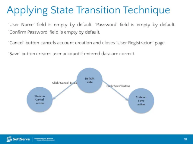 Click ‘Save’ button Click ‘Cancel’ button Applying State Transition Technique