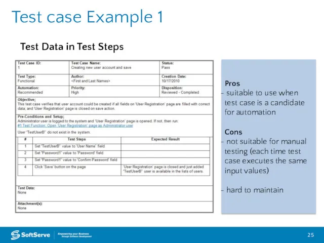 Test case Example 1 Pros suitable to use when test