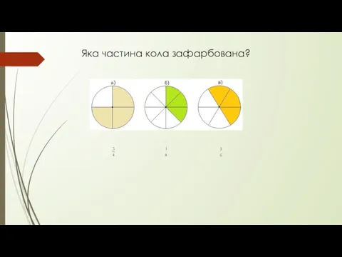 Яка частина кола зафарбована?