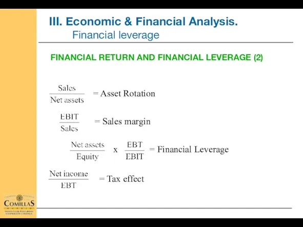 FINANCIAL RETURN AND FINANCIAL LEVERAGE (2) = Asset Rotation =