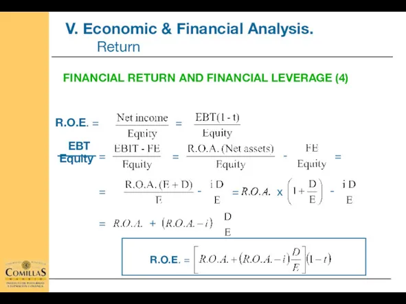 FINANCIAL RETURN AND FINANCIAL LEVERAGE (4) R.O.E. = = EBT