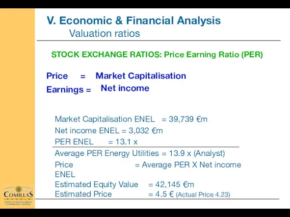 STOCK EXCHANGE RATIOS: Price Earning Ratio (PER) Net income Market