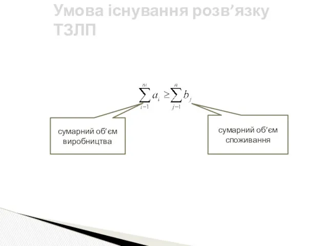 Умова існування розв’язку ТЗЛП сумарний об’єм виробництва сумарний об’єм споживання