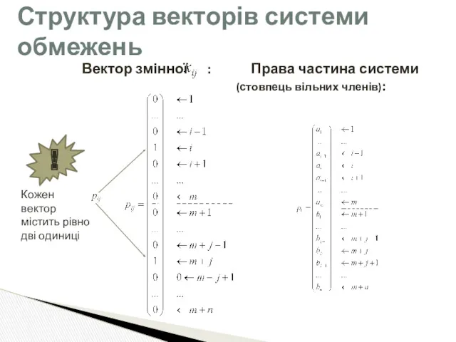 Вектор змінної : Права частина системи (стовпець вільних членів): Структура