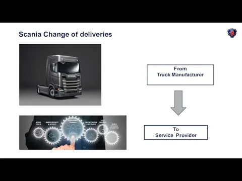 Scania Change of deliveries From Truck Manufacturer To Service Provider