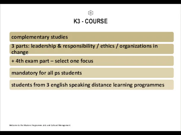 K3 - COURSE Welcome to the Masters Programme Arts and Cultural Management