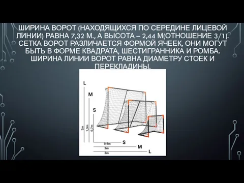 ШИРИНА ВОРОТ (НАХОДЯЩИХСЯ ПО СЕРЕДИНЕ ЛИЦЕВОЙ ЛИНИИ) РАВНА 7,32 М., А ВЫСОТА –