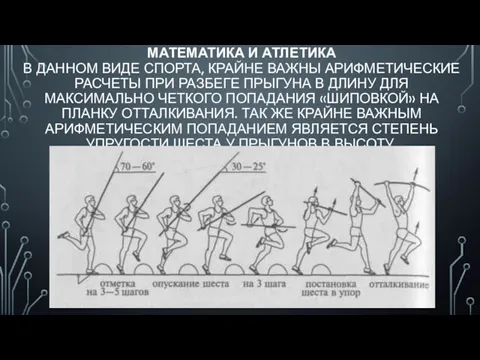 МАТЕМАТИКА И АТЛЕТИКА В ДАННОМ ВИДЕ СПОРТА, КРАЙНЕ ВАЖНЫ АРИФМЕТИЧЕСКИЕ РАСЧЕТЫ ПРИ РАЗБЕГЕ