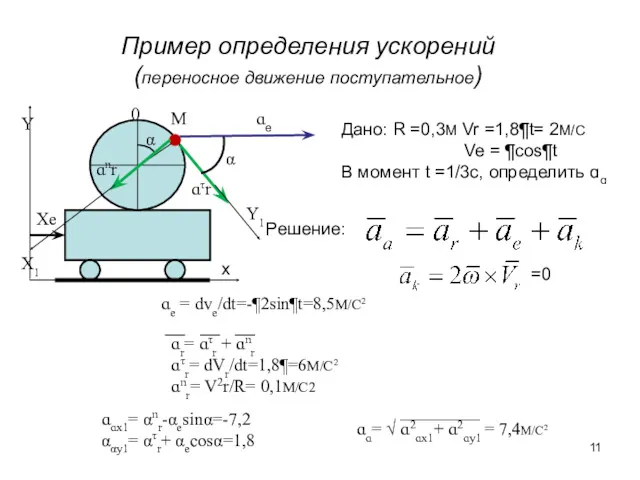 Пример определения ускорений (переносное движение поступательное) x Y Xe 0