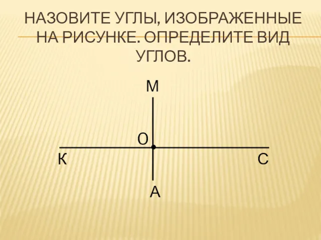 НАЗОВИТЕ УГЛЫ, ИЗОБРАЖЕННЫЕ НА РИСУНКЕ. ОПРЕДЕЛИТЕ ВИД УГЛОВ. К М С А O