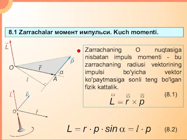 8.1 Zarrachalar момент импульси. Kuch momenti.