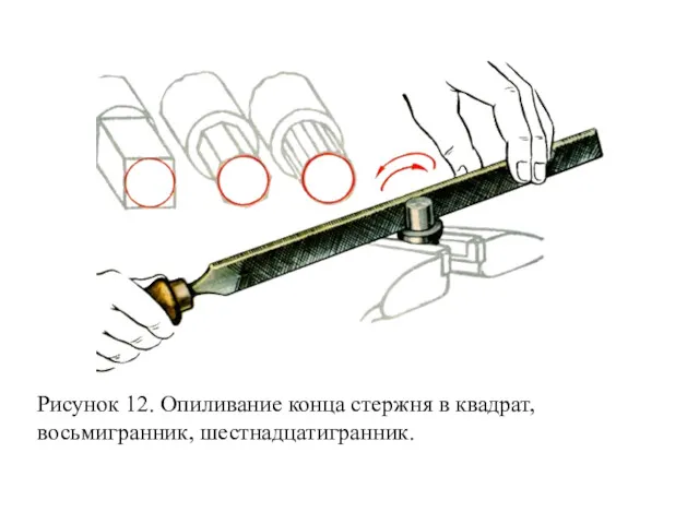 Рисунок 12. Опиливание конца стержня в квадрат, восьмигранник, шестнадцатигранник.