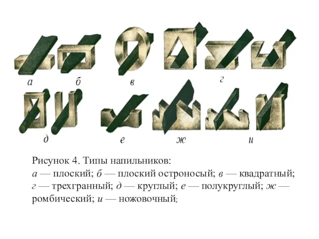 Рисунок 4. Типы напильников: а — плоский; б — плоский