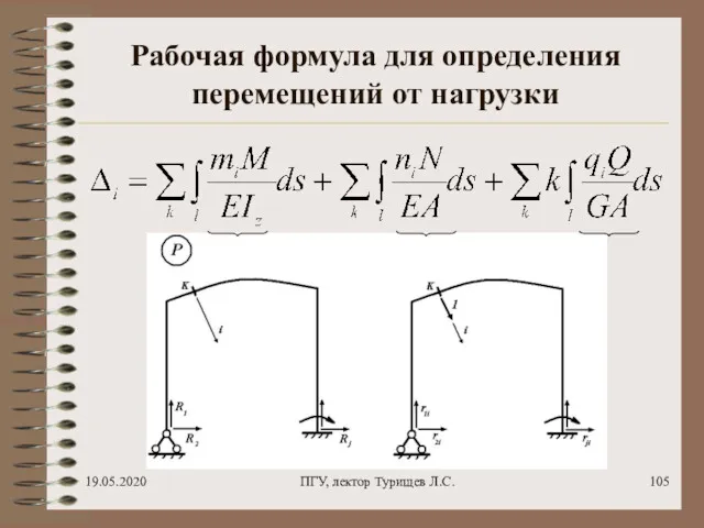 19.05.2020 ПГУ, лектор Турищев Л.С. Рабочая формула для определения перемещений от нагрузки