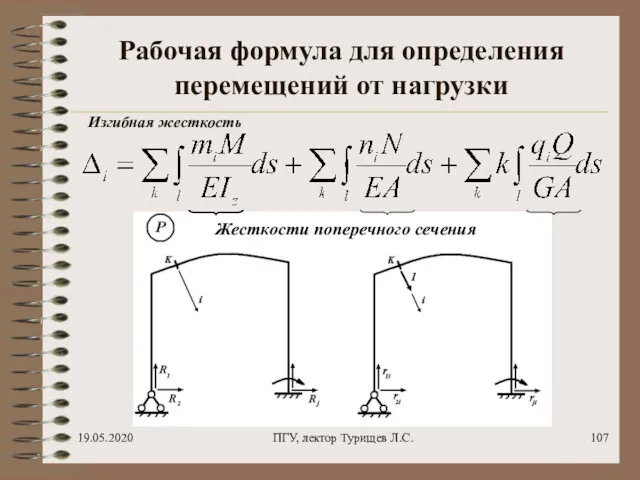 19.05.2020 ПГУ, лектор Турищев Л.С. Рабочая формула для определения перемещений