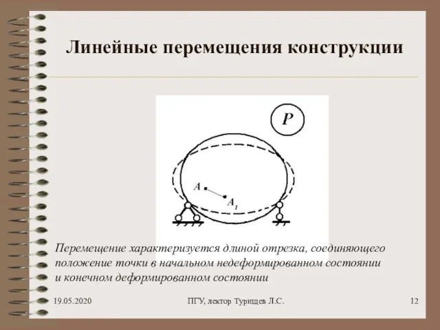 19.05.2020 ПГУ, лектор Турищев Л.С. Линейные перемещения конструкции Перемещение характеризуется