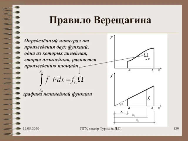 19.05.2020 ПГУ, лектор Турищев Л.С. Правило Верещагина Определённый интеграл от