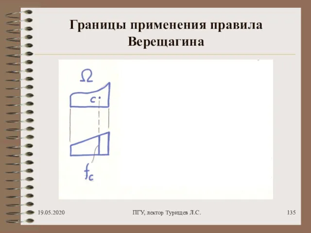 19.05.2020 ПГУ, лектор Турищев Л.С. Границы применения правила Верещагина