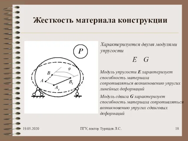 19.05.2020 ПГУ, лектор Турищев Л.С. Жесткость материала конструкции E G