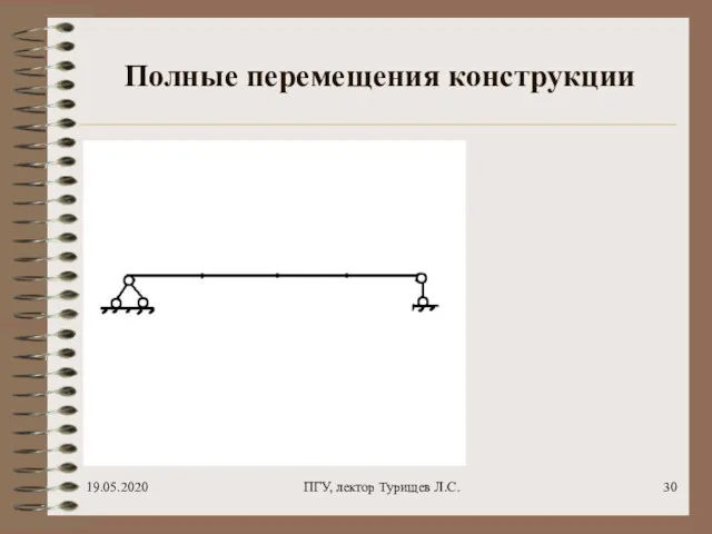 19.05.2020 ПГУ, лектор Турищев Л.С. Полные перемещения конструкции