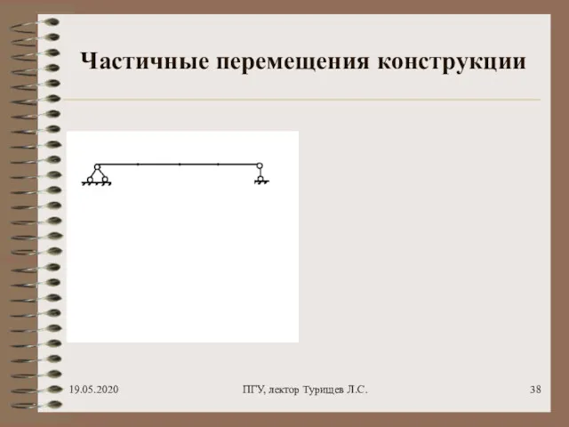 19.05.2020 ПГУ, лектор Турищев Л.С. Частичные перемещения конструкции