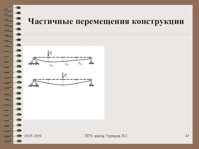 19.05.2020 ПГУ, лектор Турищев Л.С. Частичные перемещения конструкции