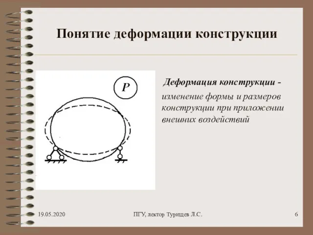 19.05.2020 ПГУ, лектор Турищев Л.С. Понятие деформации конструкции изменение формы