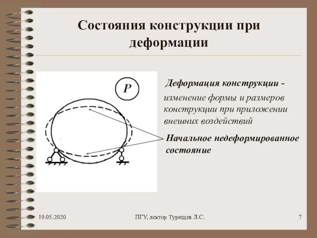 19.05.2020 ПГУ, лектор Турищев Л.С. Состояния конструкции при деформации изменение