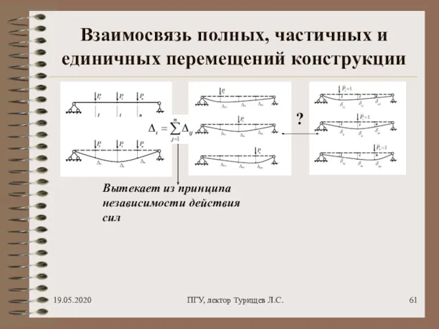 19.05.2020 ПГУ, лектор Турищев Л.С. Взаимосвязь полных, частичных и единичных