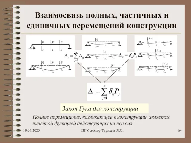 19.05.2020 ПГУ, лектор Турищев Л.С. Взаимосвязь полных, частичных и единичных