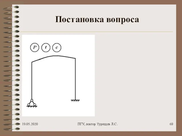 19.05.2020 ПГУ, лектор Турищев Л.С. Постановка вопроса