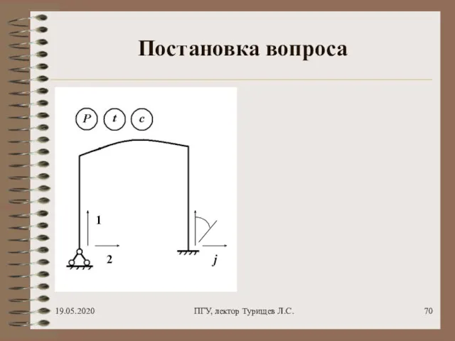 19.05.2020 ПГУ, лектор Турищев Л.С. Постановка вопроса 1 j 2