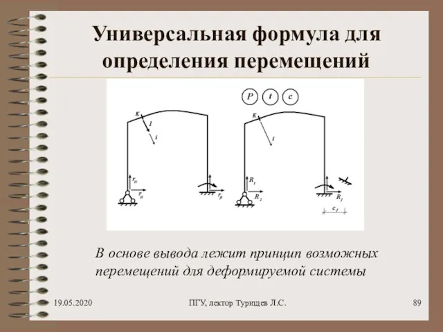 19.05.2020 ПГУ, лектор Турищев Л.С. Универсальная формула для определения перемещений