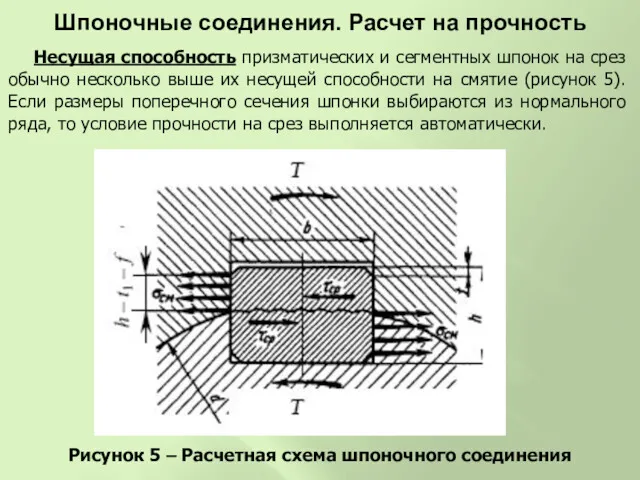 Несущая способность призматических и сегментных шпонок на срез обычно несколько