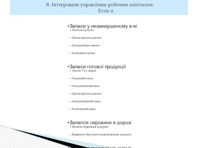 Робочий капітал Структурні підрозділі Відділ збуту Відділ закупівель Виробництво Логістика