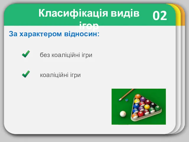 02 Класифікація видів ігор без коаліційні ігри коаліційні ігри За характером відносин: