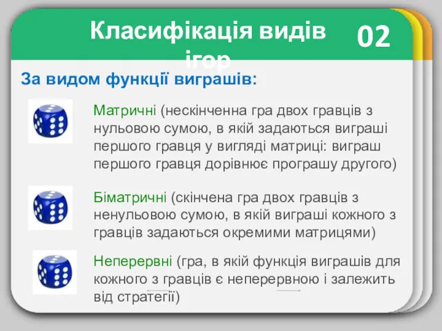 02 Класифікація видів ігор Матричні (нескінченна гра двох гравців з