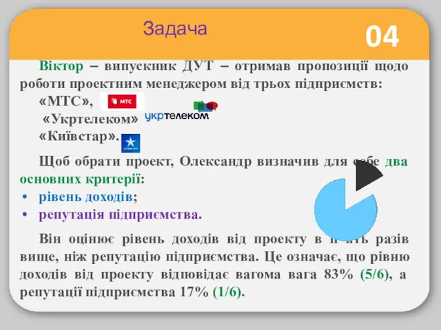 04 Задача Віктор – випускник ДУТ – отримав пропозиції щодо