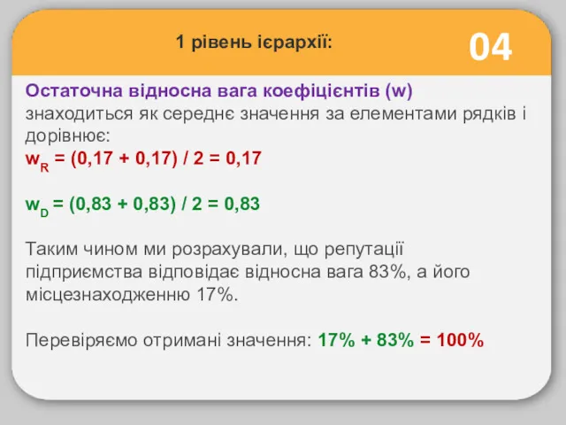 04 Остаточна відносна вага коефіцієнтів (w) знаходиться як середнє значення