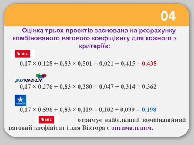 04 Оцінка трьох проектів заснована на розрахунку комбінованого вагового коефіцієнту