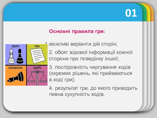 01 Основні правила гри: можливі варіанти дій сторін; 2. обсяг