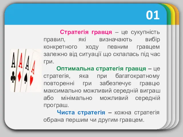 01 Стратегія гравця – це сукупність правил, які визначають вибір