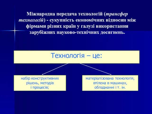 Міжнародна передача технологій (трансфер технологій) - сукупність економічних відносин між