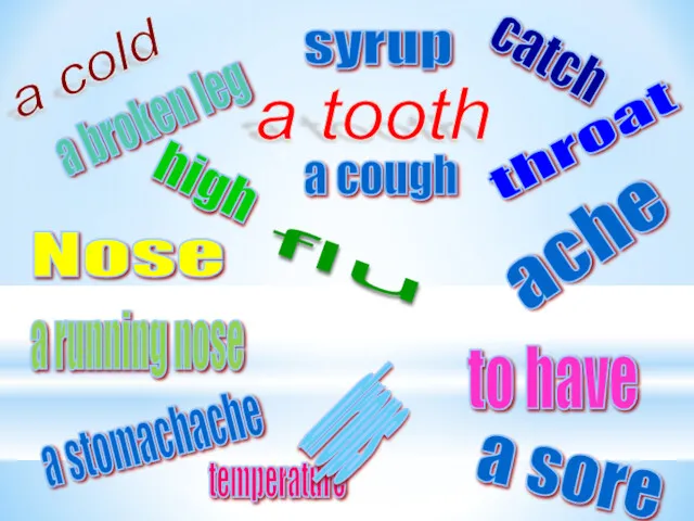 a cold a tooth flu throat Nose a sore a