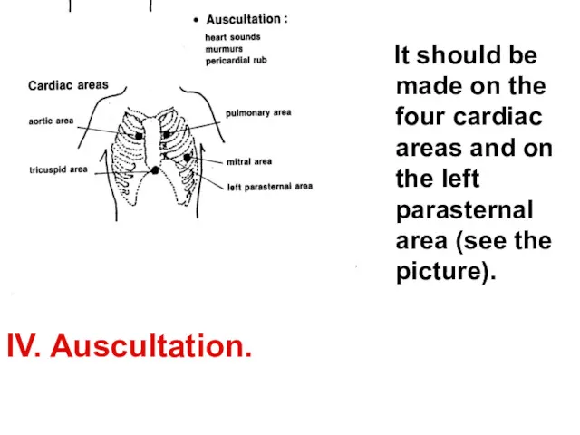 It should be made on the four cardiac areas and